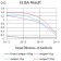 CD267 Primary Antibody MP31441 [M3H4A4]