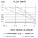 CD54 Primary Antibody  MP31463 [M8C4D10]