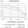 BTLA Primary Antibody MP31464 [M4B12A7]