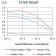 CD8A Primary Antibody MP31466 [M6A9A5]