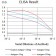 AUP1 Primary Antibody MP31487 [M1H6A1]