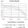 CD106 Primary Antibody MP31489 [M6A11C3]