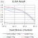 CD46Primary Antibody MP31496 [M5A8C11]
