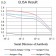 TRIM29 Primary Antibody MP31506 [M8C8G5]