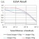 CD360 Primary Antibody MP31517 [M8H10G4D12]