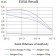 CD204 Primary Antibody  MP31541  [M5B8H4]