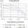 CD339 Primary Antibody MP31551 [M7C7H2]
