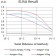 RAB27B Primary Antibody MP31553  [M2G11C2]