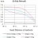 CD243 Primary Antibody MP31568 [M4G6F4]