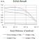CD61 Primary Antibody MP31581  [M3E8A6]