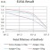 CD169 Primary Antibody MP31583  [M2A4D1]