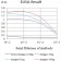 SSTR2 Primary Antibody MP31615 [M6H9D2]