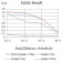 CD130 Primary Antibody MP31685  [M8D4D2]