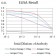 HLA-B Primary Antibody  MP31707 [M4D4B6]