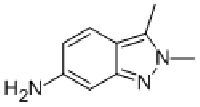 MC72325 2,3-DIMETHYL-2H-INDAZOL-6-AMINE 444731-72-0 2,3-二甲基-6-氨基-2H-吲唑