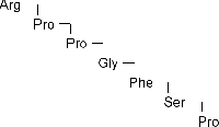 MC44909  Bradykinin Fragment 1-7  [23815-87-4]