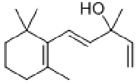MC73069 3-methyl-1-(2,6,6-trimethylcyclohex-1-en-1-yl)penta-1,4-dien-3-ol 5208-93-5 3-甲基-1-(2,6,6-三甲基环己基-1-乙烯基)PWNTA-1,4-DIEN-3-醇