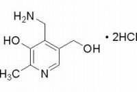MC13030  盐酸吡哆胺  [524-36-7]