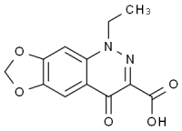 MC80591 Cinoxacin 28657-80-9 西诺沙星