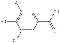 MC77671 Nsc21187 87932-49-8 3-氯-4,5-二羟基苯甲酸