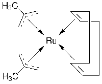 MC41606  双(2-甲基烯丙基)(1,5-环辛二烯)钌(II)  [12289-94-0]