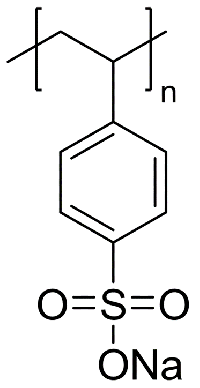 MC63846 Poly(sodium 4-styrenesulfonate) 25704-18-1 聚(4-苯乙烯磺酸钠)