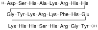 MC80049 Histatin 5 104339-66-4 Histatin 5