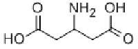 MC96077 3-AMINOPENTANEDIOIC ACID 1948-48-7 Β-谷氨酸