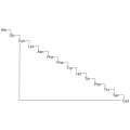 anti-HYAL1 antibody (Hyaluronidase-1) (N-Term)