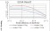IRAK3 Primary Antibody MP30786 [M5C3D6]