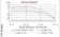 IRAK3 Primary Antibody MP30787 [M6G9G2]
