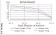 TERT Primary Antibody MP30808 [M3H2C12]