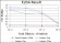 SNAI1 Primary Antibody MP30145 [M6D2]