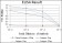 PAX4 Primary Antibody MP30155 [M3C12]
