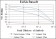 NR3C1 Primary Antibody MP30158 [M6E6]