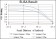 GYS1 Primary Antibody MP30159 [M3A7]
