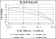 MAP2K4 Primary Antibody MP30168 [M5H4]