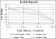 CRTC3 Primary Antibody MP30169 [M5G9]