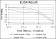 RUNX1 Primary Antibody MP30171 [M5A1]