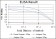 PRKAA1 Primary Antibody MP30172 [M2B7]
