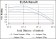 ATM Primary Antibody MP30173 [M5C5]