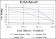 MSI1 Primary Antibody MP30177 [M2A12]