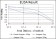 E7 Primary Antibody MP30179 [M6F3]