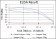 CDK1 Primary Antibody MP30181 [M2G9]