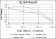 BECN1 Primary Antibody MP30182 [M2A4]