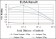 BMPR2 Primary Antibody MP30183 [M1F12]