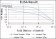 CD1A Primary Antibody MP30187 [M7A7]
