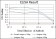 EEF2 Primary Antibody MP30190 [M5B6]