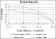 RBP4 Primary Antibody MP30196 [M4C2]
