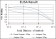 GRK2 Primary Antibody MP30199 [M3F8]